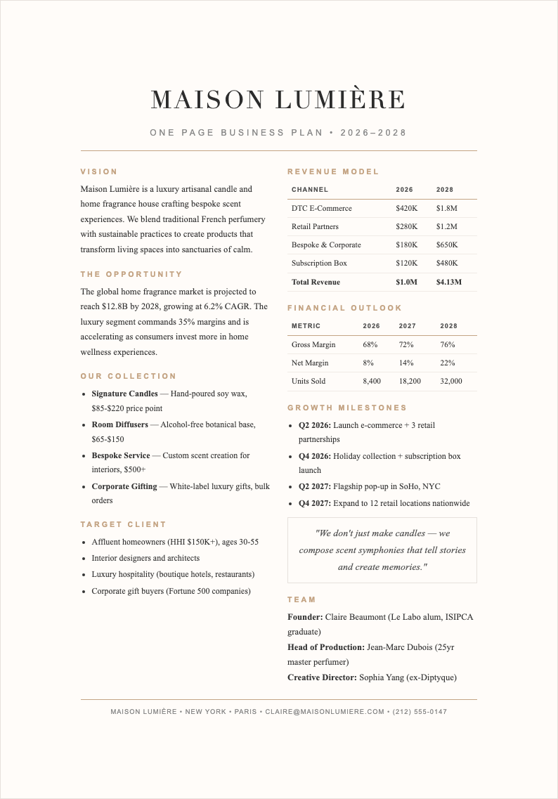 Elegant sophisticated business plan